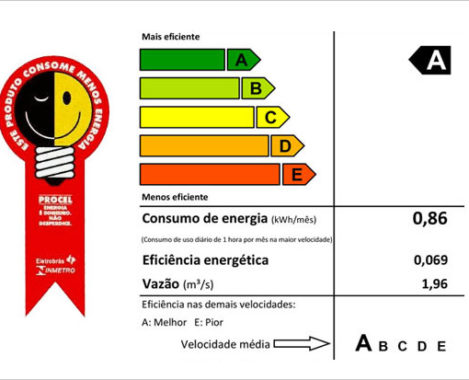 Economize energia no carnaval com as orientações da Equatorial Municípios