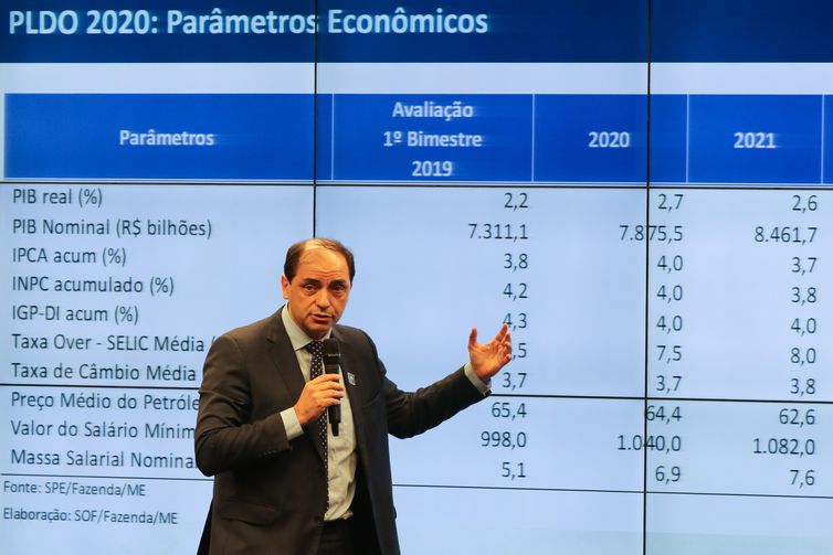 PISANDO NO FREIO - Ministério reduz previsão de crescimento da economia para 2,1%